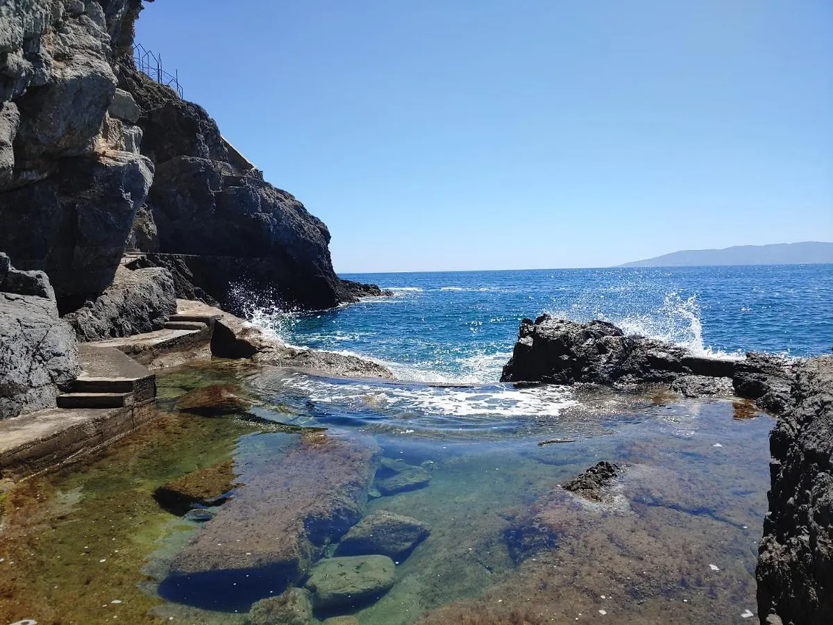 Casa Vacanze Argentarola location